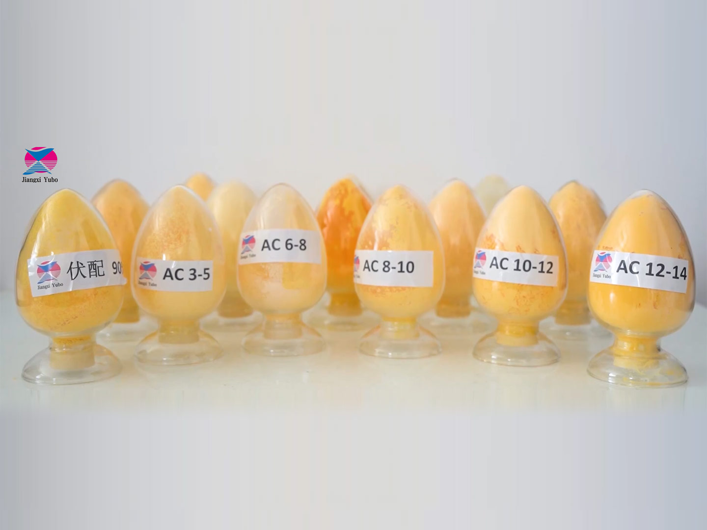 AC發泡劑系列